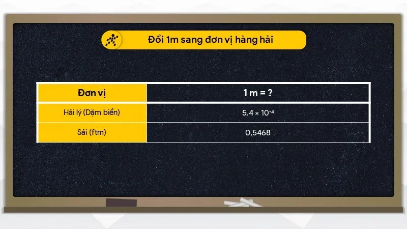 Đổi 1m sang đơn vị hàng hải