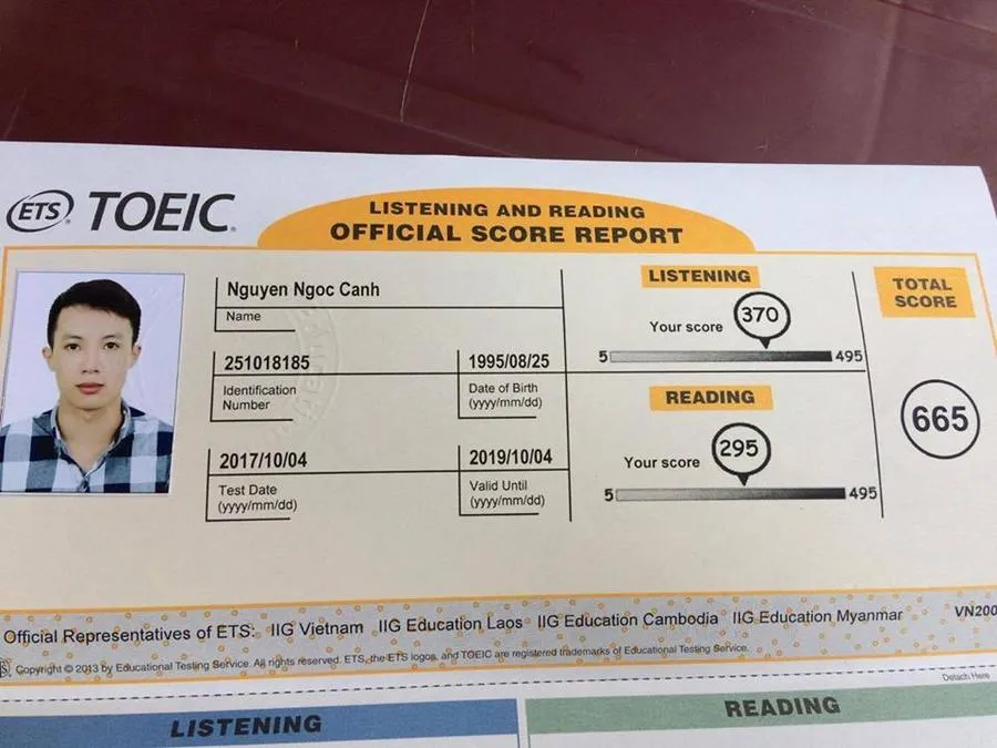 Thời hạn bằng Toeic