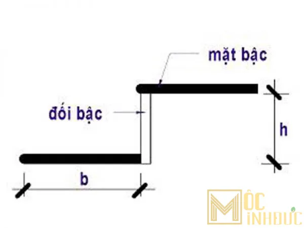 Công thức chia bậc cầu thang theo tầng