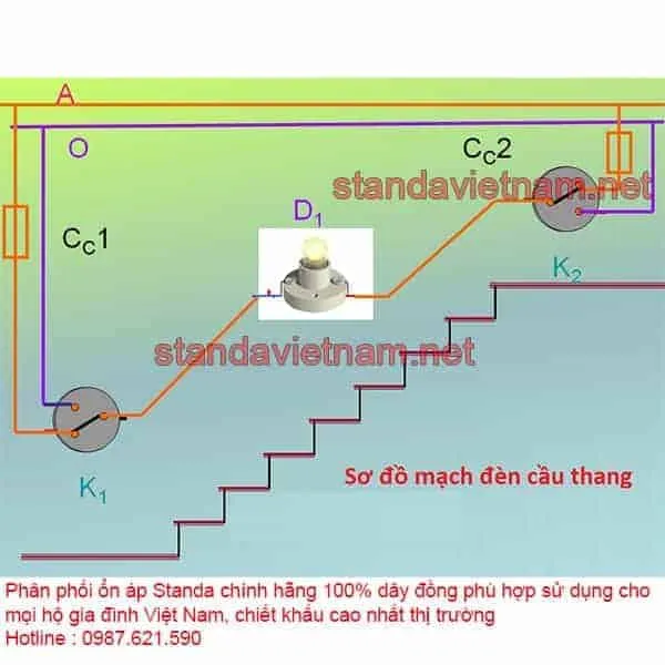 Sơ đồ đấu điện cầu thang