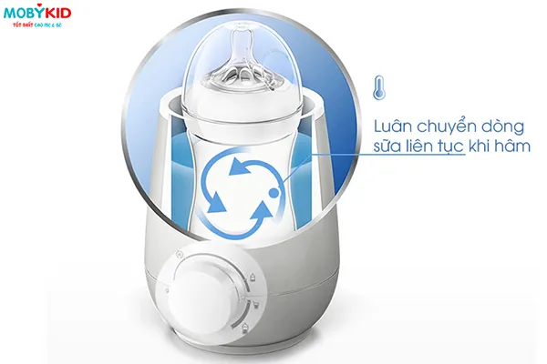 Sổ tay hướng dẫn cách sử dụng và vệ sinh máy hâm sữa Philips Avent hiệu quả nhất