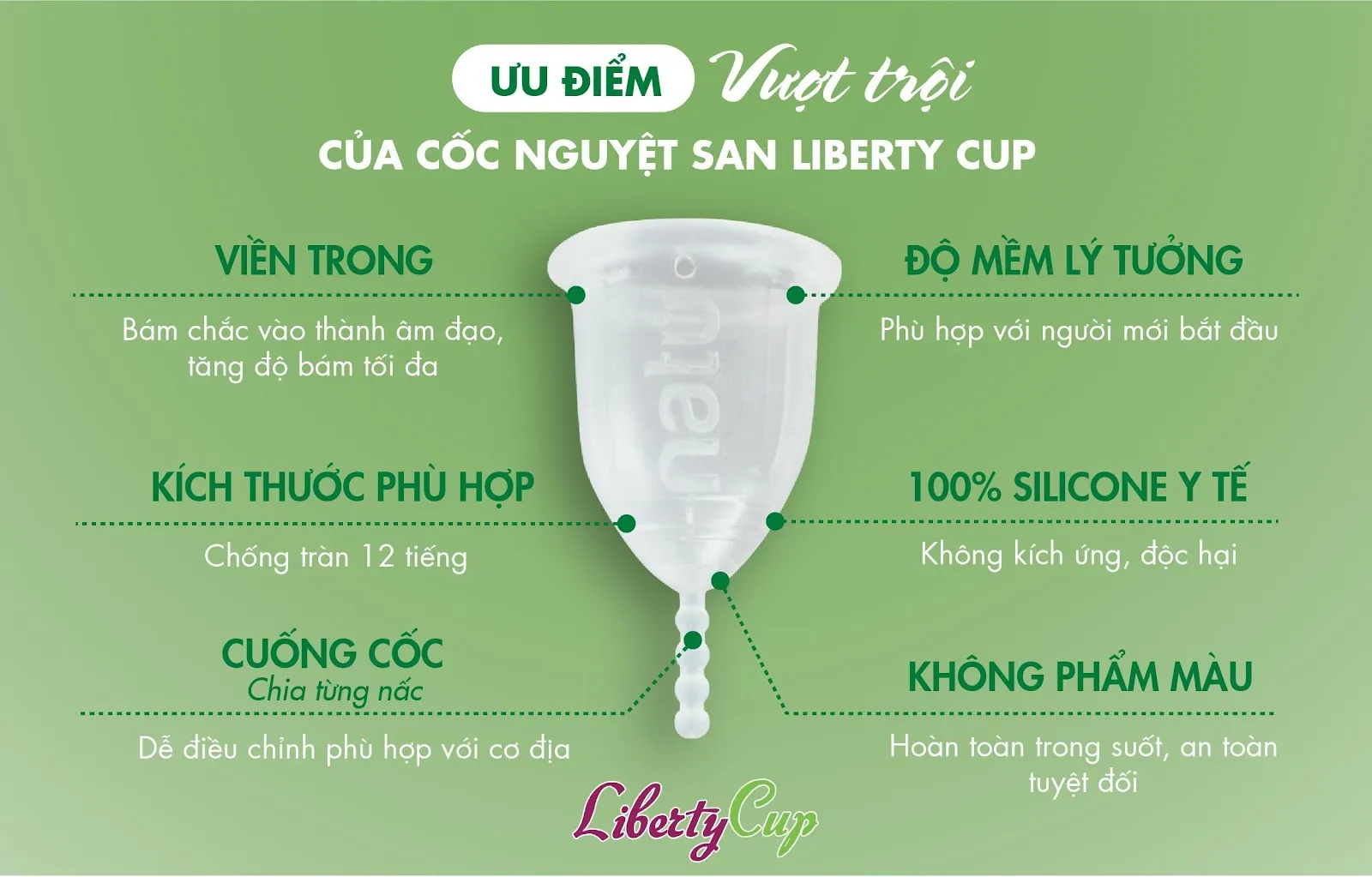 Cốc nguyệt san Liberty Cup giải tỏa khó khăn của chị em khi lần đầu sử dụng