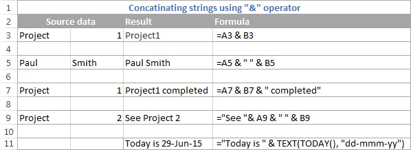 Concatenate strings in Excel using the & operator