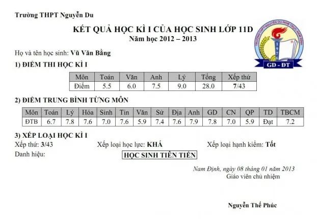 Một mẫu phiếu thông báo kết quả học tập HK1