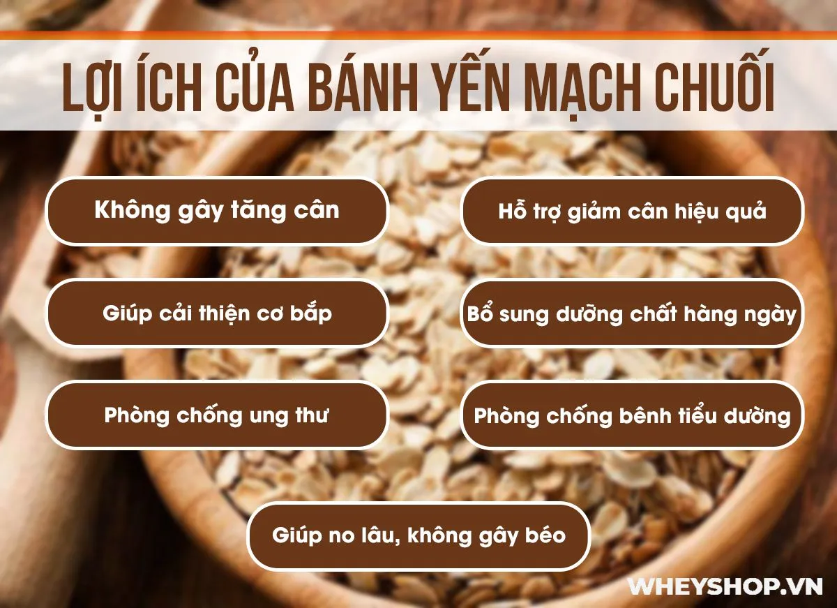 Bánh yến mạch chuối là một món ăn thơm ngon, dễ dàng chế biến và mang tới hiệu quả giảm cân tuyệt vời. Hãy cùng WheyShop tìm hiểu ngay 10 cách làm qua bài viết