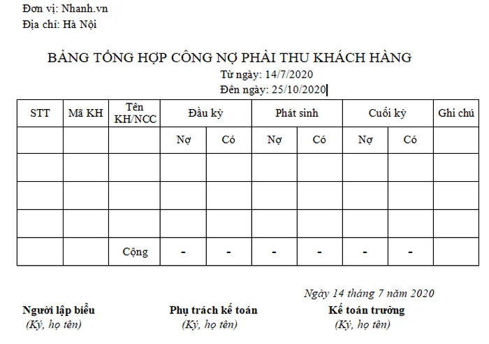 Mẫu bảng tổng hợp công nợ khách hàng