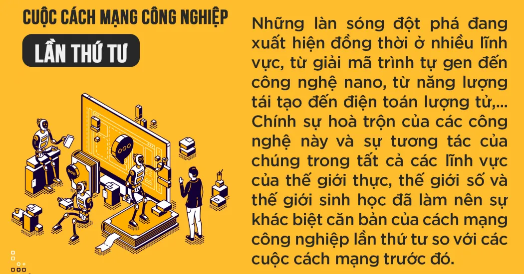 cach-mang-cong-nghiep-lan-thu-tu