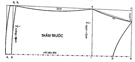 Công Thức Cắt May Áo Kiểu Tay Raglan Cổ Nhún Thân Vừa - kythuatcanhtac.com