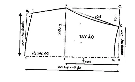 Công Thức Cắt May Áo Kiểu Tay Raglan Cổ Nhún Thân Vừa - kythuatcanhtac.com