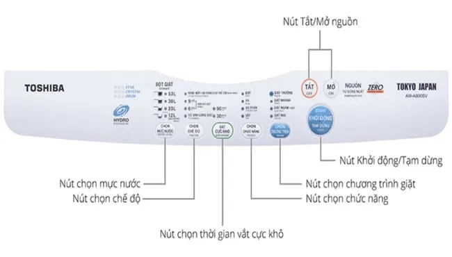 cach-reset-may-giat-toshiba-a800