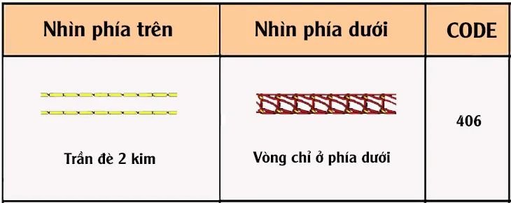 Đường may trần đè 2 kim