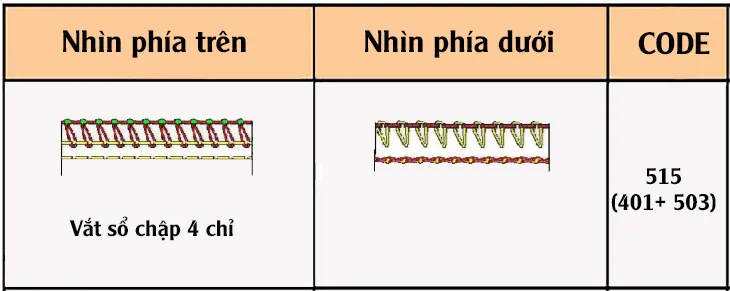 Đường may vắt sổ chập 4 chỉ