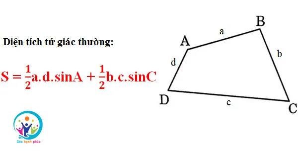 cong thuc tinh dien tich hinh tu giac 2