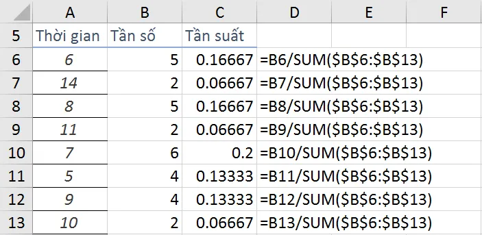 huong-dan-su-dung-excel-giai-quyet-bai-toan-thong-ke-don-gian-4