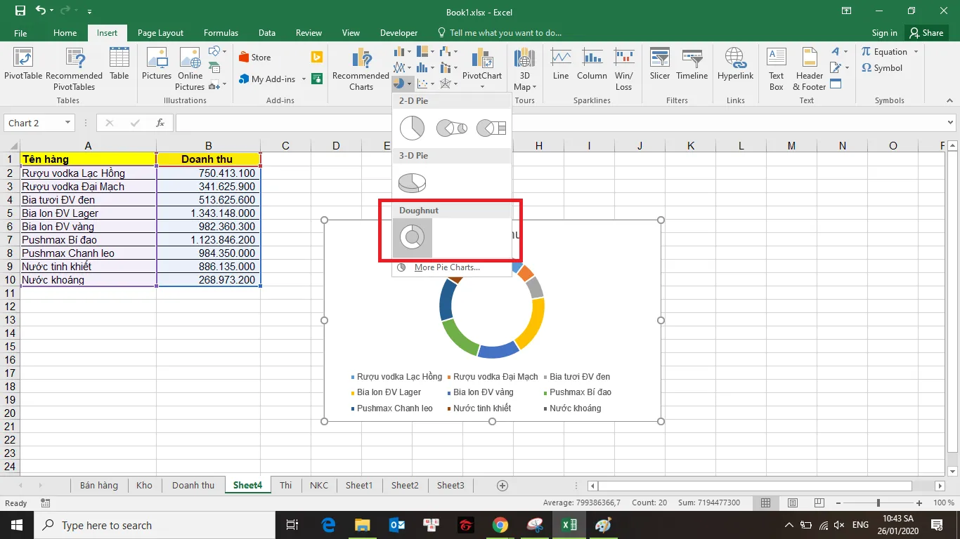Cách vẽ đồ thị tròn trong Excel 12