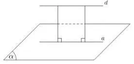 Cách vẽ hình chiếu trong toán học (ảnh 3)