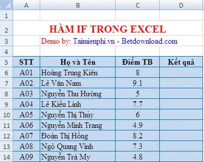 dung ham if trong Excel