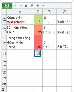 Hàng được tìm thấy trong Trình xem Di động cho Excel