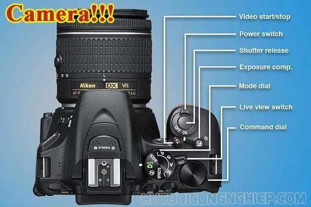 camera