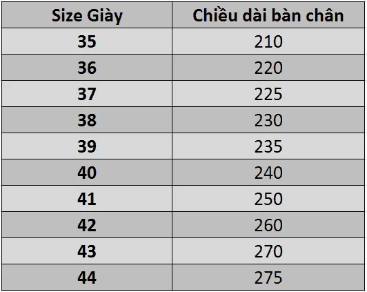 bảng size giày bitis