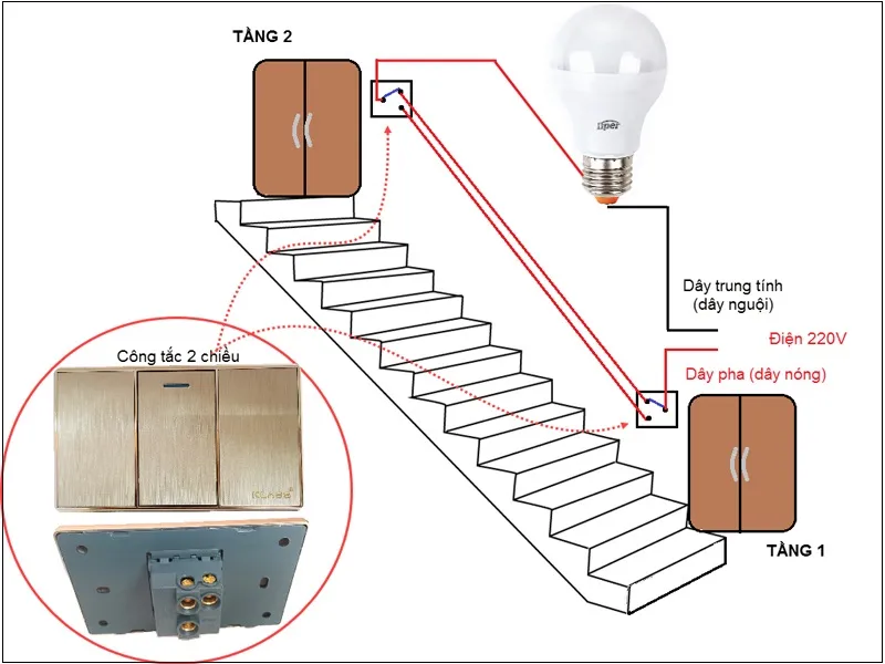 Cách đấu công tắc điện 2 chiều