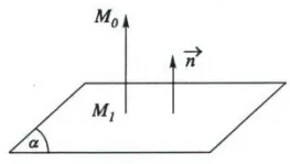 Bài 2: Phương Trình Mặt Phẳng