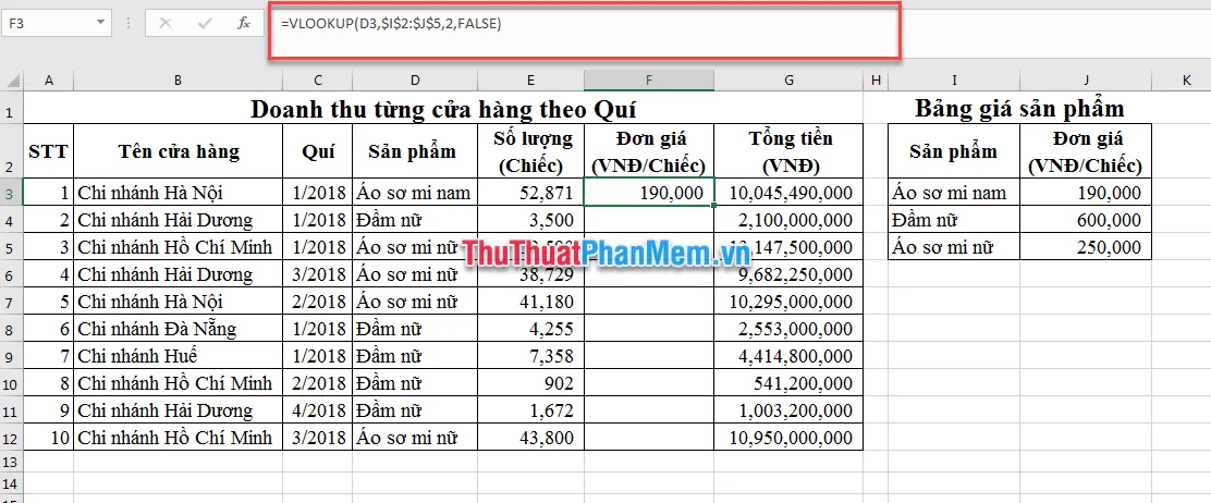 Ví dụ phân biệt địa chỉ tương đối và tuyệt đối