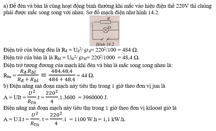 cong-thuc-tinh-cong-cua-dong-dien-1