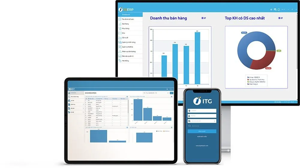 giao diện giải pháp ERP của ITG