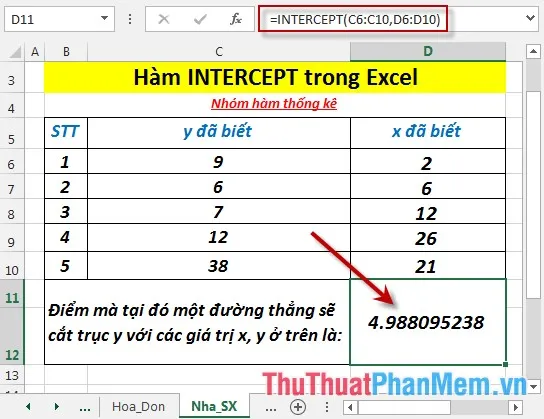 Nhấn Enter được kết quả