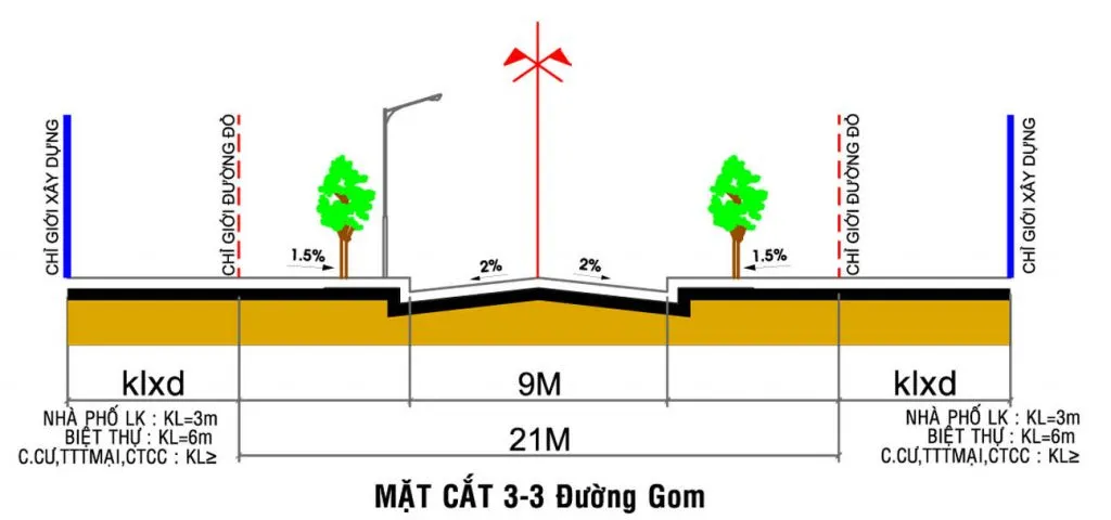 Xây dựng nhà ở cần chú ý độ rộng lộ giới