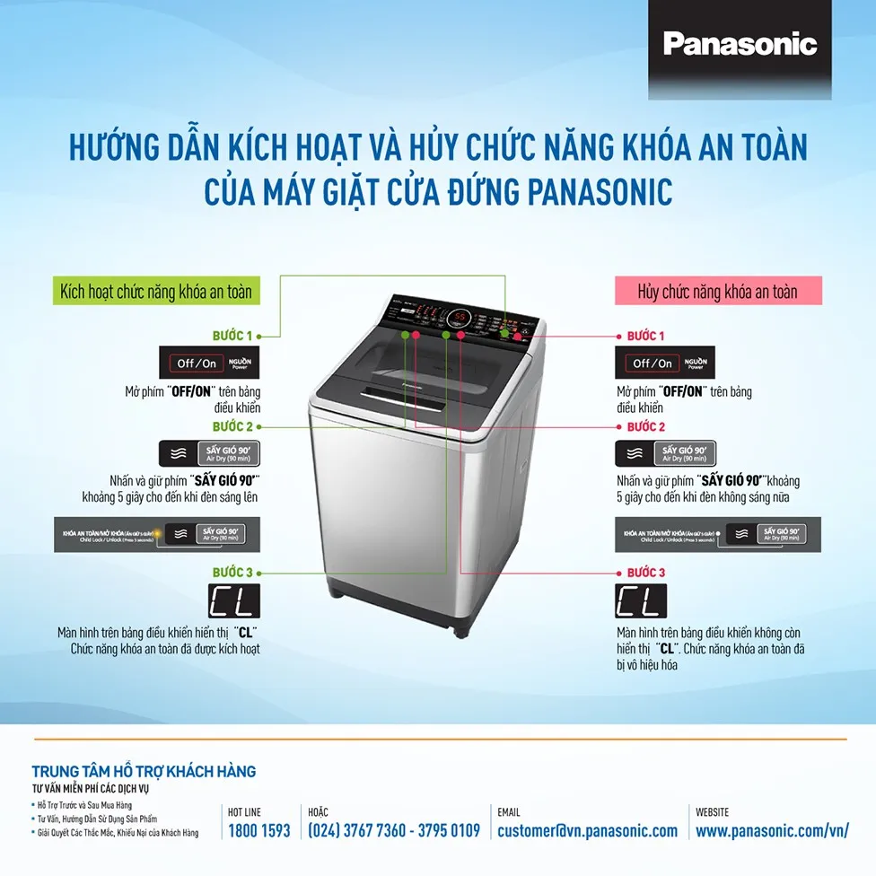 Hướng dẫn kích hoạt và hủy chức năng khóa an toàn của máy giặt cửa đứng Panasonic