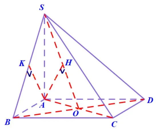 Hinh chop S.ABCD co day la hinh vuong cạnh bên SA vuông góc với đáy