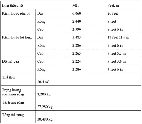 kích thước container 20 feet cao (HC)