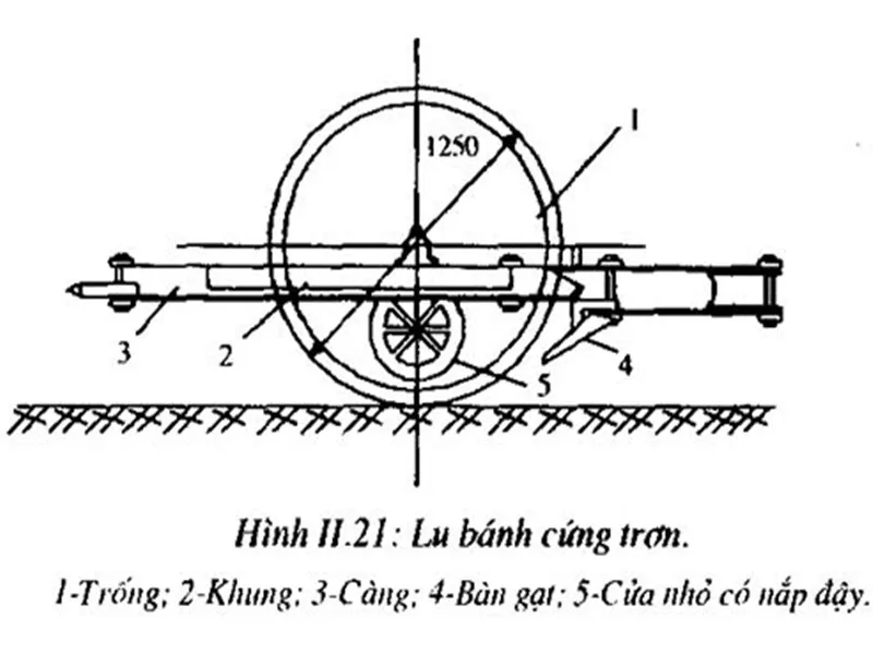 kỹ thuật đầm nền nhà