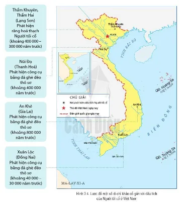 Soạn lịch sử cánh diều 6 bài 3: Nguồn gốc loài người