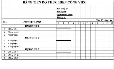 mẫu theo dõi tiến độ công việc