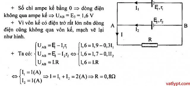 Định luật ôm cho đoạn mạch chứa nguồn, máy thu, vật lí lớp 11