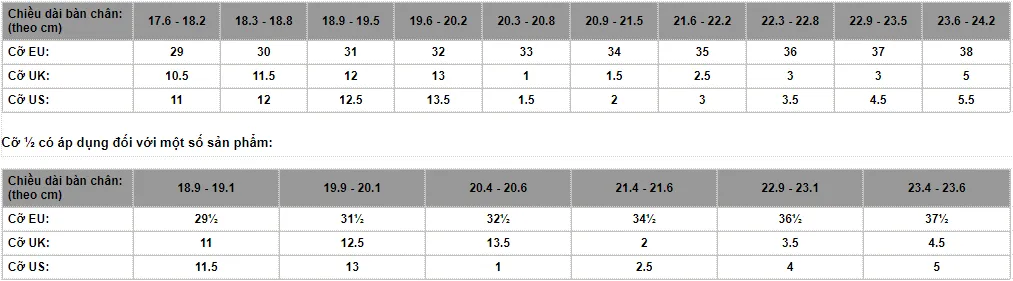 bảng size giày trẻ em