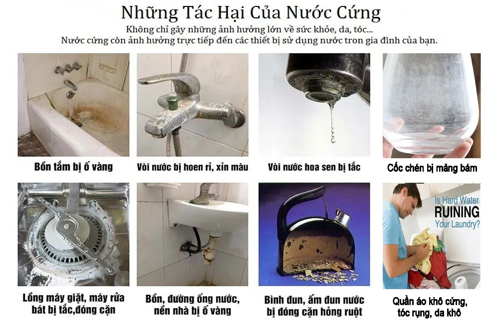 Tác hại của nước cứng