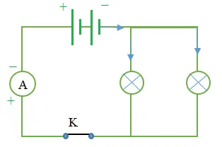 Cách vẽ sơ đồ mạch điện có ampe kế hay, chi tiết | Vật Lí lớp 7