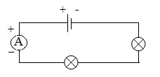 Cách vẽ sơ đồ mạch điện có ampe kế hay, chi tiết | Vật Lí lớp 7