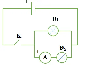 Cách vẽ sơ đồ mạch điện có ampe kế hay, chi tiết | Vật Lí lớp 7