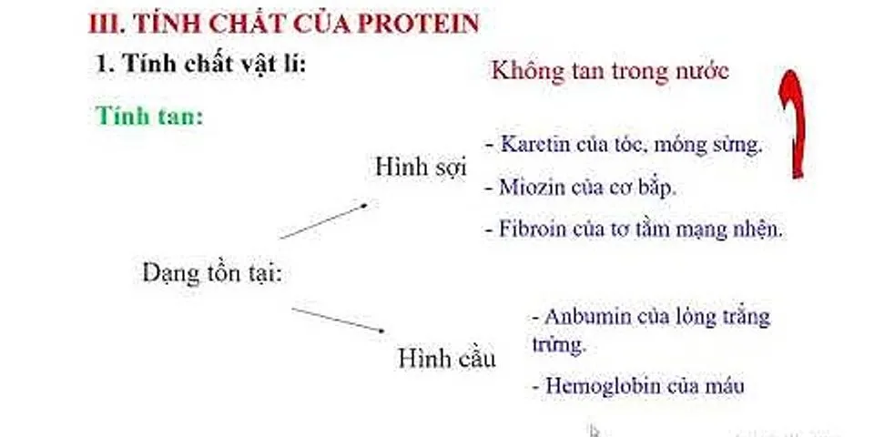 Cách nào sau đây thu được kết tủa nhóm hidroxit