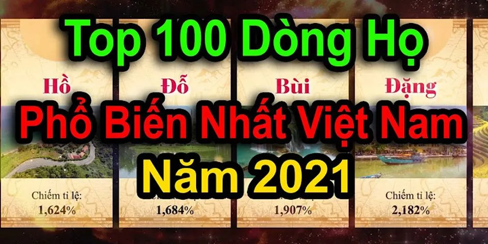 Danh sách họ tên người Việt Nam