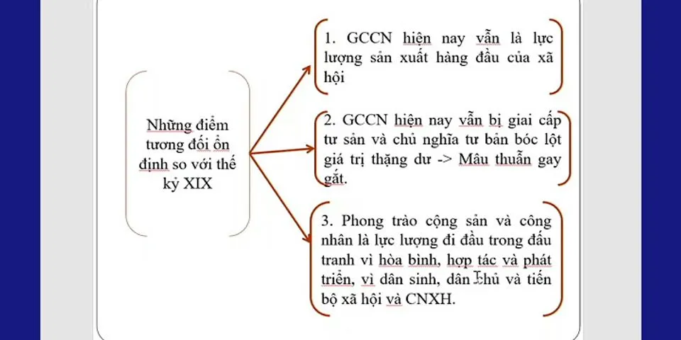 Những biến đổi và khác biệt của giai cấp công nhân Việt Nam hiện nay