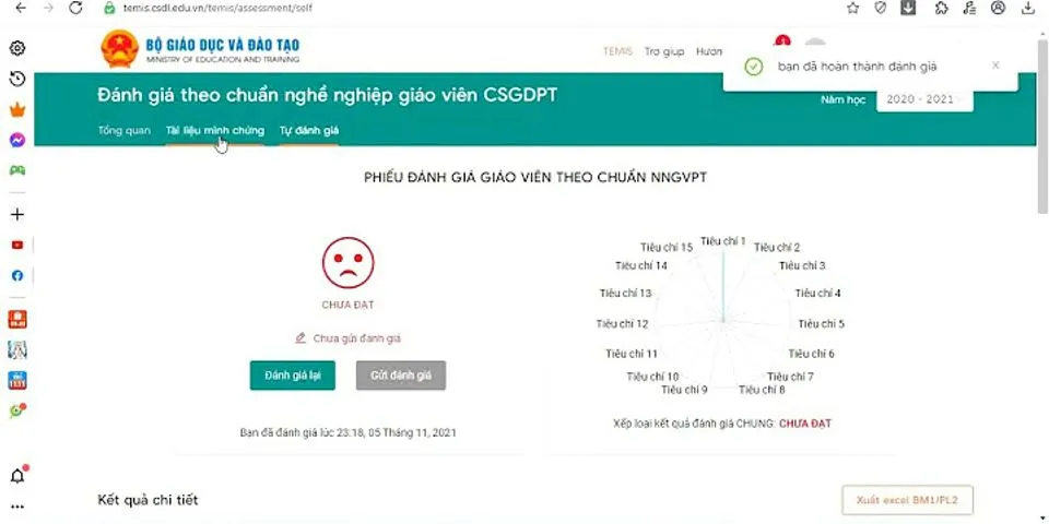 Phiếu đánh giá, xếp loại giáo viên