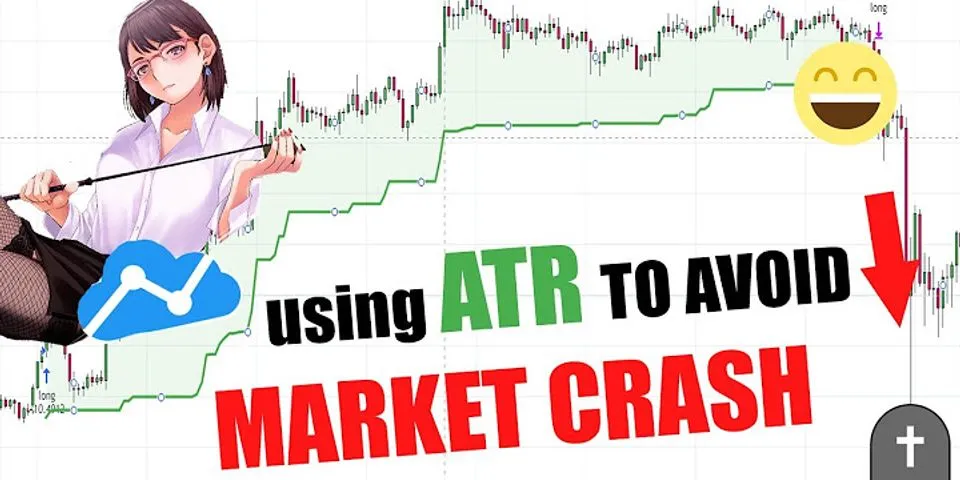 TradingView ATR trailing stop