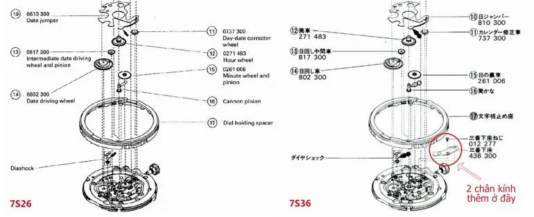 Sơ đồ cấu trúc Seiko Cal. 7S26 và Seiko Cal. 7S36