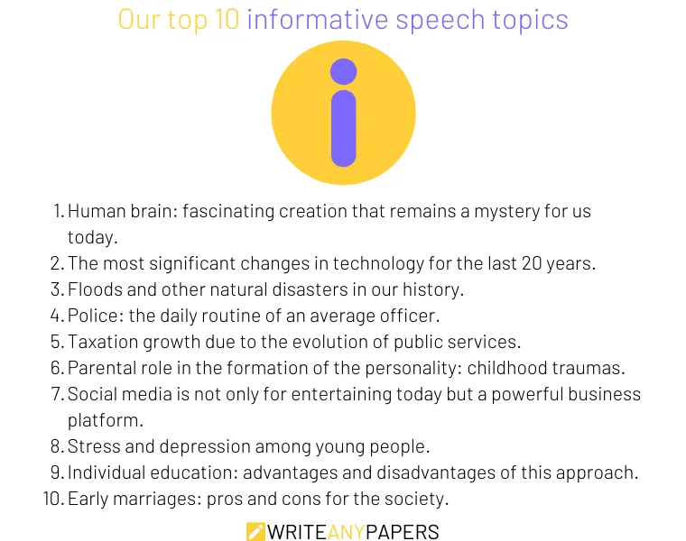 Top speech topics